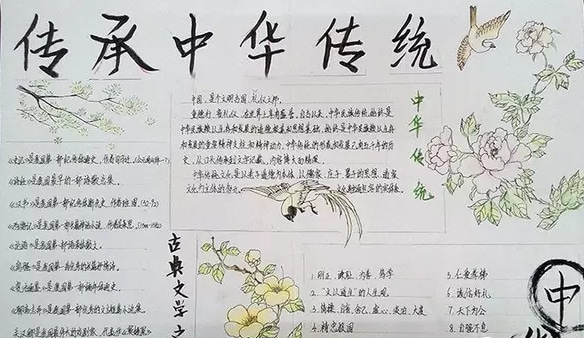 关于小学生传承中华文化共筑精神家园的手抄报