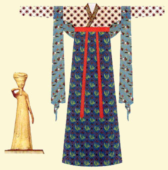 中国隋唐五代时的服饰