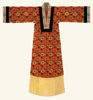 中国宋明时期的服饰